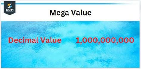 Mega Definition & Meaning .